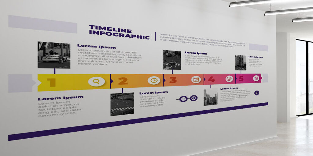 Timeline infograafika